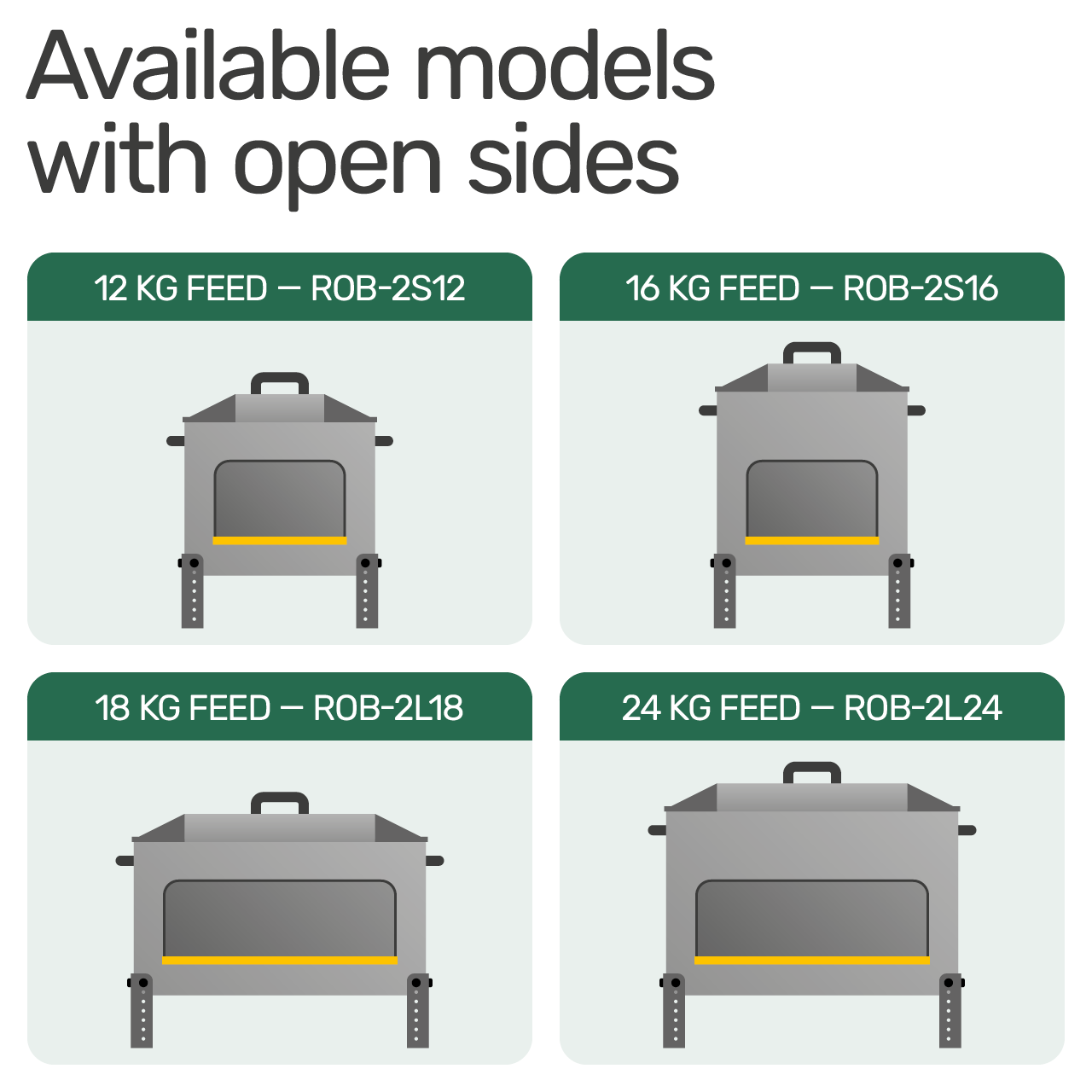 Robust voerbak 12 KG Open afbeelding 4